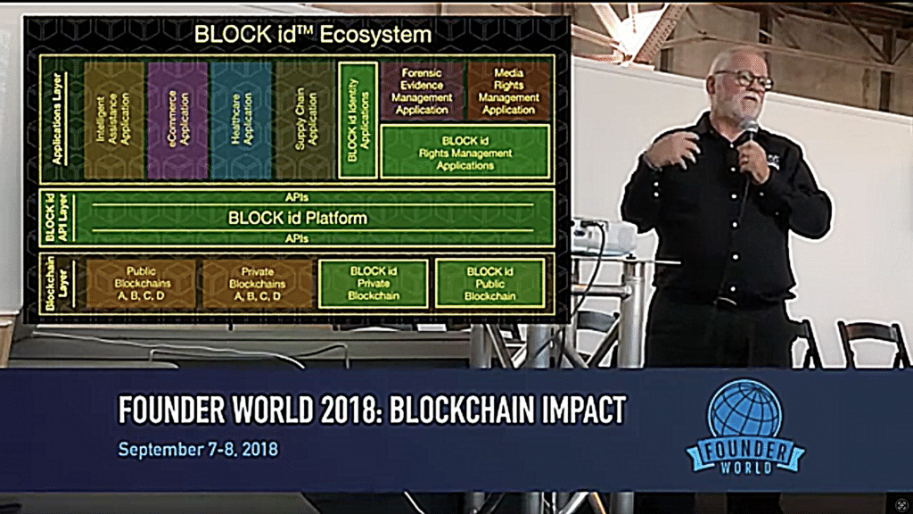 Founders World